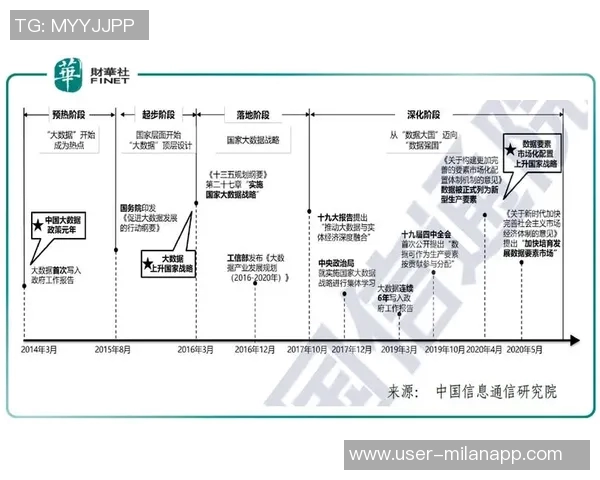 史总谈东部排名差异强调适时补强的重要性与机会
